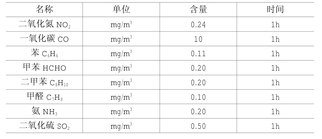 广州专业室内设计